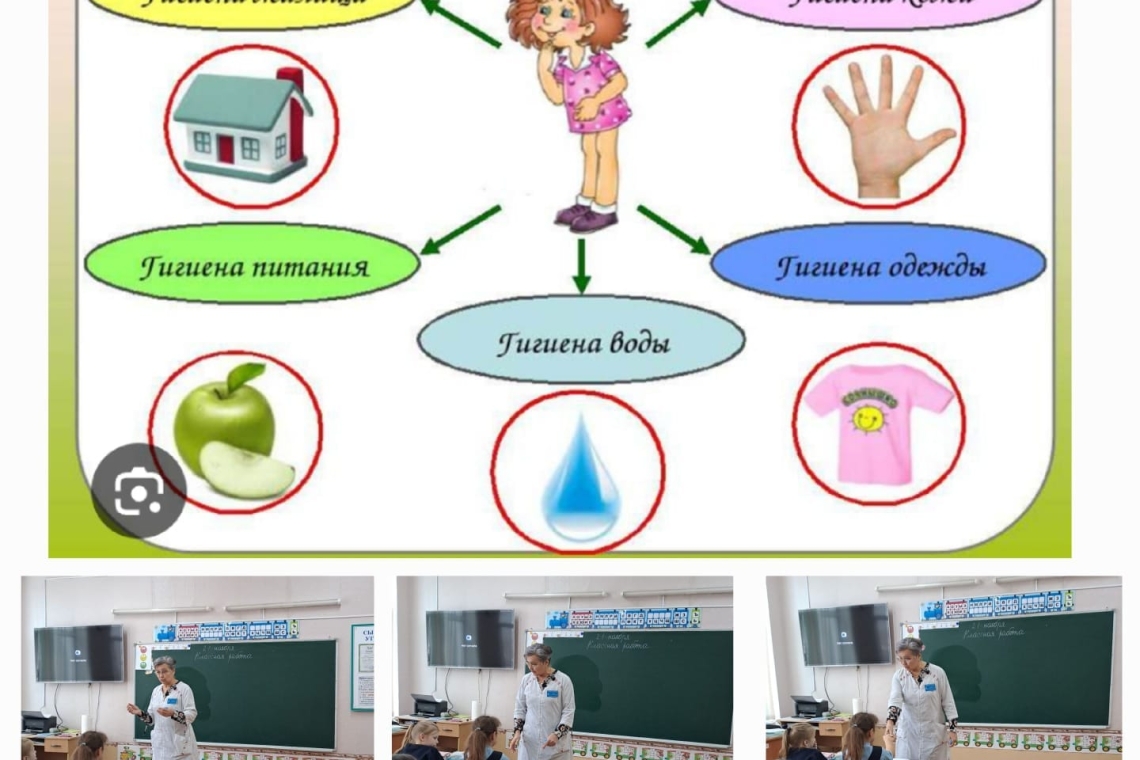 В рамках программы "Саламатты мектеп", медсестрой школы Борзенко Т.В., проведена беседа "Правила личной гигиены" с учащимися младшего звена.